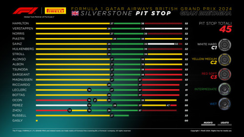 500_12-gb24-pitstop-it