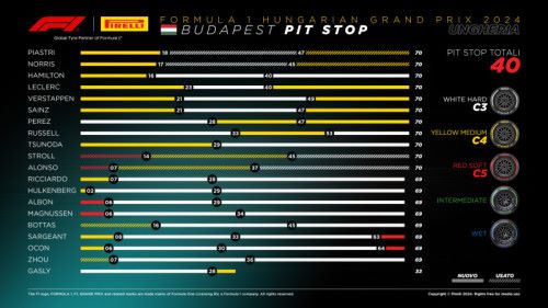 500_13-hu24-pitstop-it