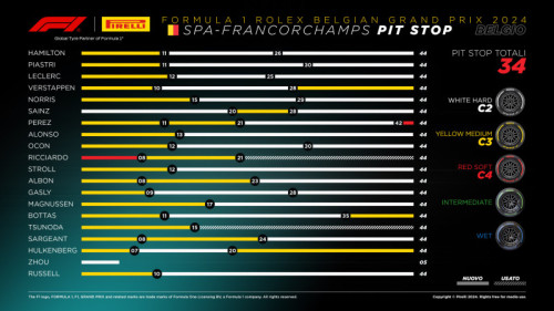 500_14-be24-pitstopb--it