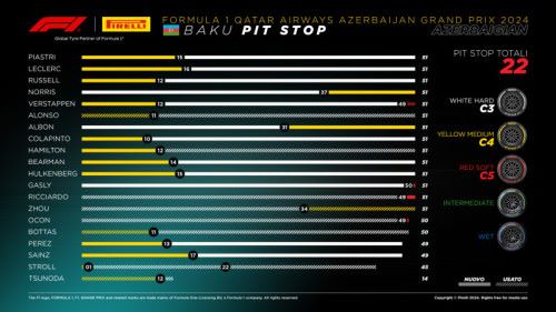 500_17-az24-pitstop-it