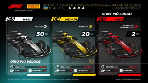 500_17-az24-race3-it