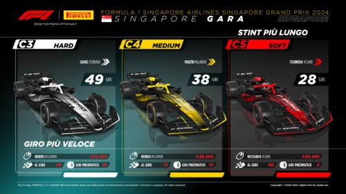 500_18-sg24-race3-it