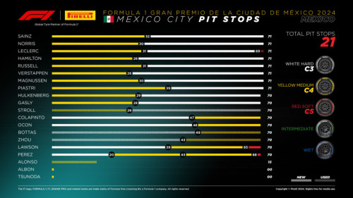 500_20-mx24-pitstop-en