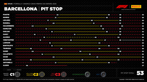 500_09-es25-pitstop-it