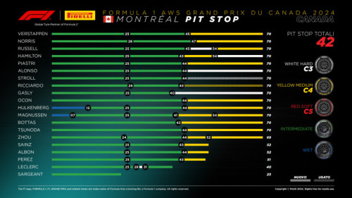 500_09-ca24-pitstop-it