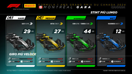 500_09-ca24-race4-it