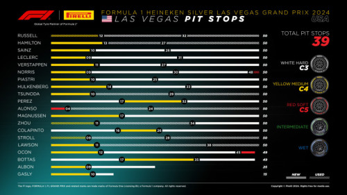 500_22-us24-pitstop-en