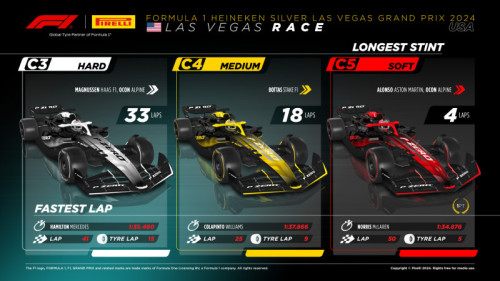 500_22-us24-race3-en