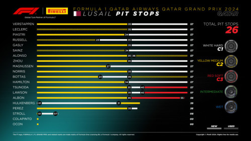 500_23-qt24-pitstop-en
