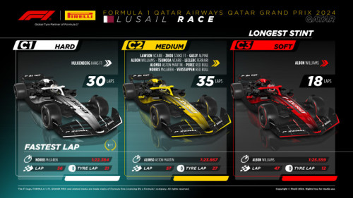 500_23-qt24-race3-en