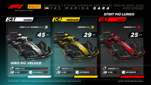 500_24-ae24-race3-it