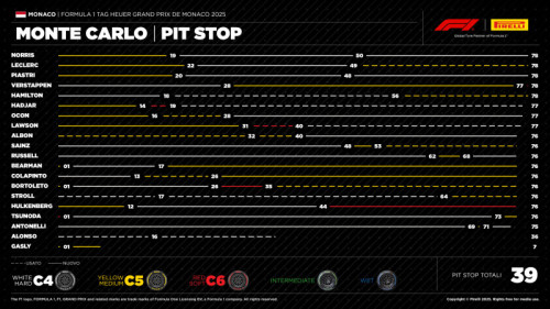 500_08-mc25-pitstop-it