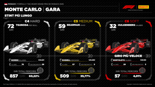 500_08-mc25-race3-it