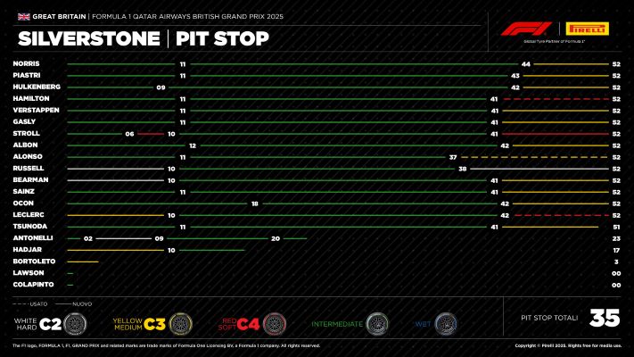 1920_12-gb25-pitstop-it
