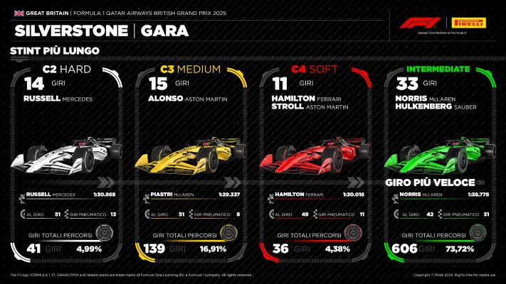 1920_12-gb25-race4-it