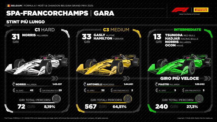 1920_13-be25-race3-it