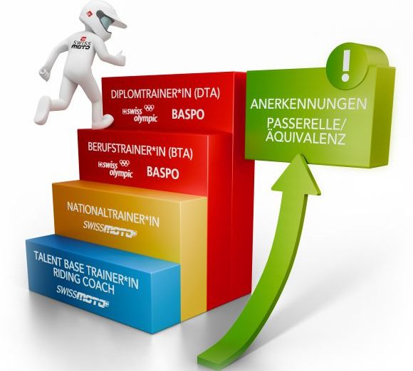 Treppen_Grafik