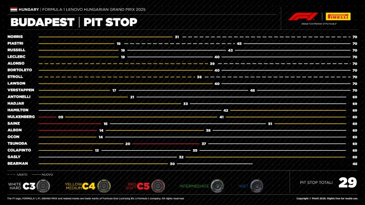 1920_14-hu25-pitstop-it