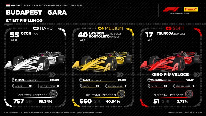 1920_14-hu25-race3-it