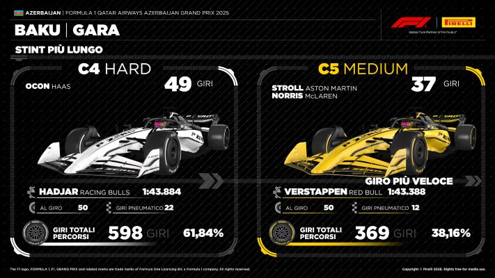 1920_17-az25-race2-it