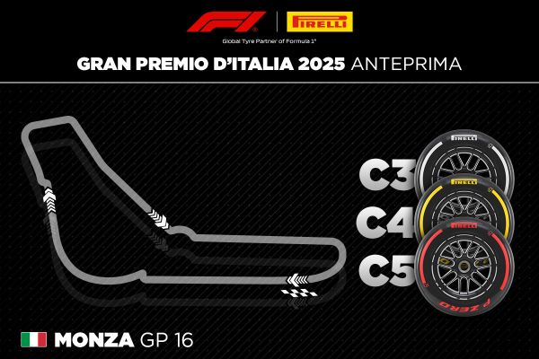 ARTE, STORIA E VELOCITÀ – A MONZA È UN APPUNTAMENTO SEMPRE PIÙ SPECIALE