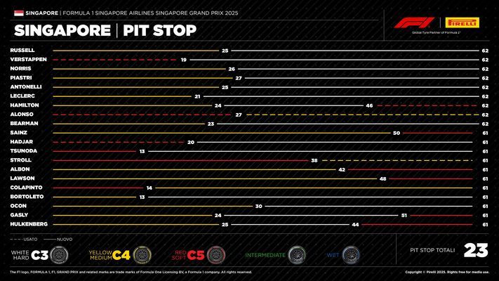1920_18-sg25-pitstop-it