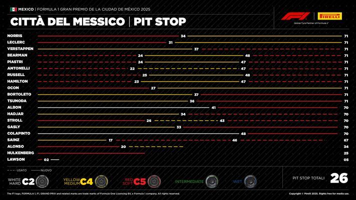 1920_20-mx25-pitstop-it