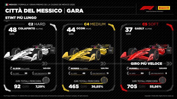 1920_20-mx25-race3-it