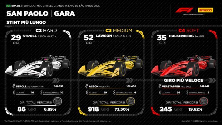 1920_21-br25-race3-it