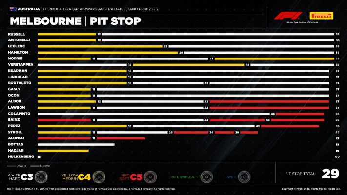 1920_01-au26-pitstop-it