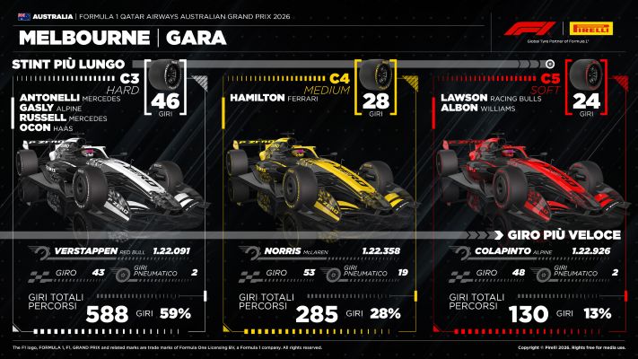 1920_01-au26-race3-it