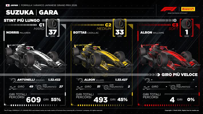 1920_03-jp26-race3-it