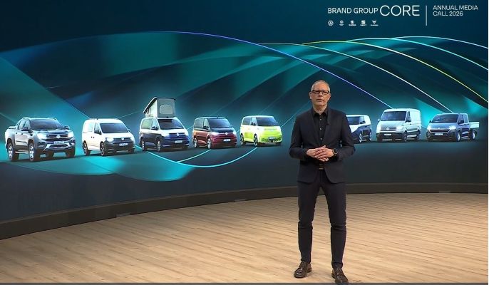 VOLKSWAGEN NUTZFAHRZEUGE – WACHSTUM UND AUSBLICK