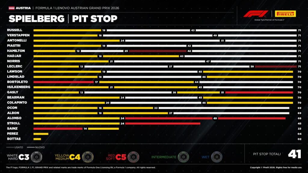 at26-pitstop