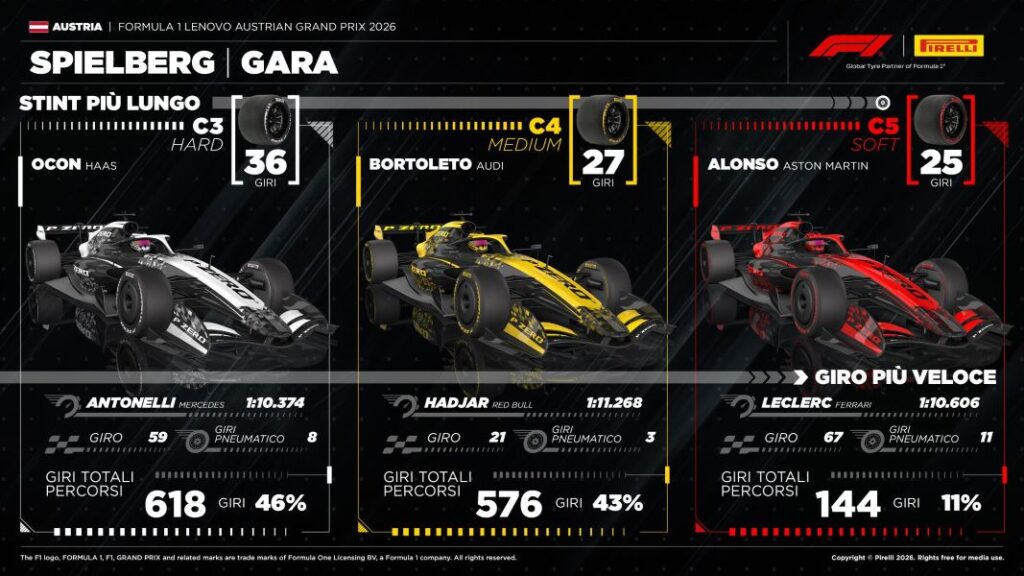 at26-race3-it