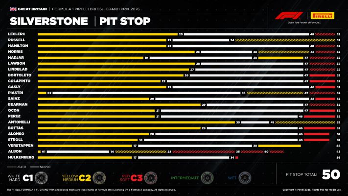 gb26-pitstop