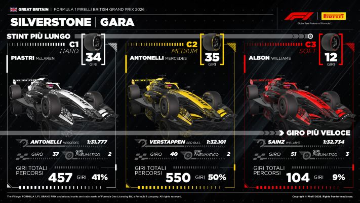 gb26-race