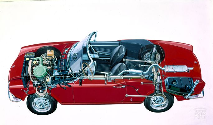 04-mi-chiamo-fiat-124-fiat-124-sport-spider Mi chiamo Fiat 124