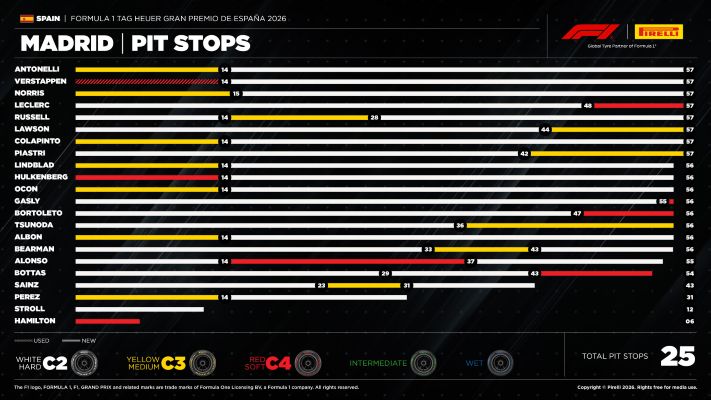 es26-pitstop-en