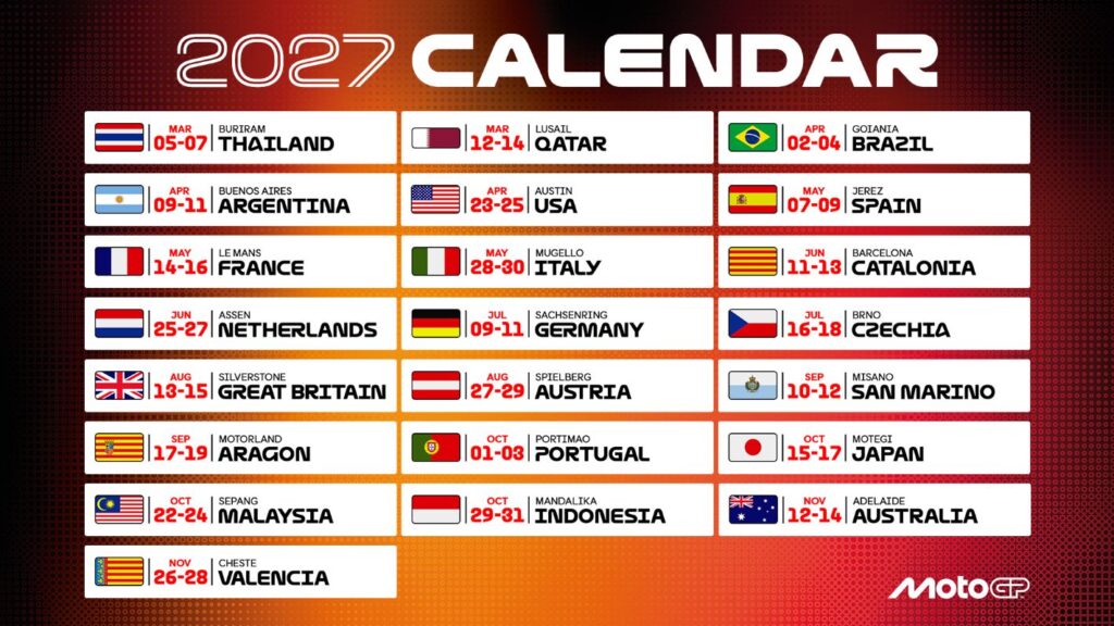 MotoGP Calendar 2027