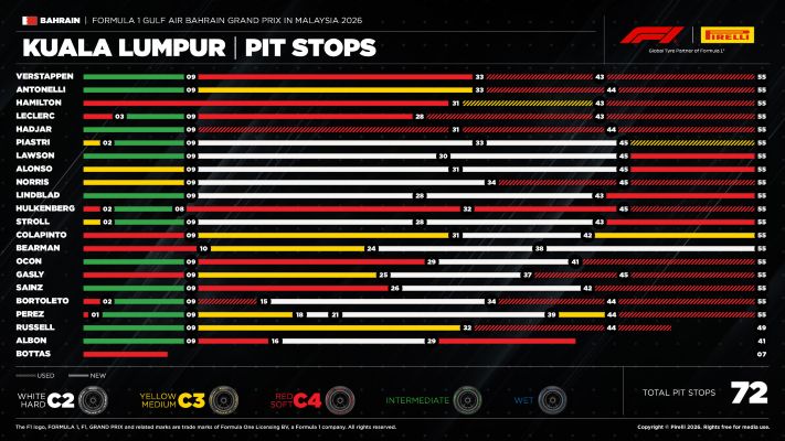 1920_16-bh26-pitstop-en